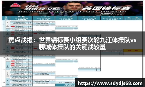 焦点战报：世界锦标赛小组赛次轮九江体操队vs聊城体操队的关键战较量