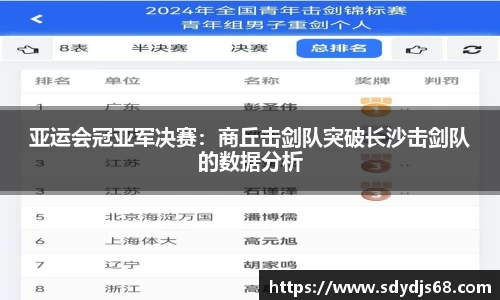 亚运会冠亚军决赛：商丘击剑队突破长沙击剑队的数据分析